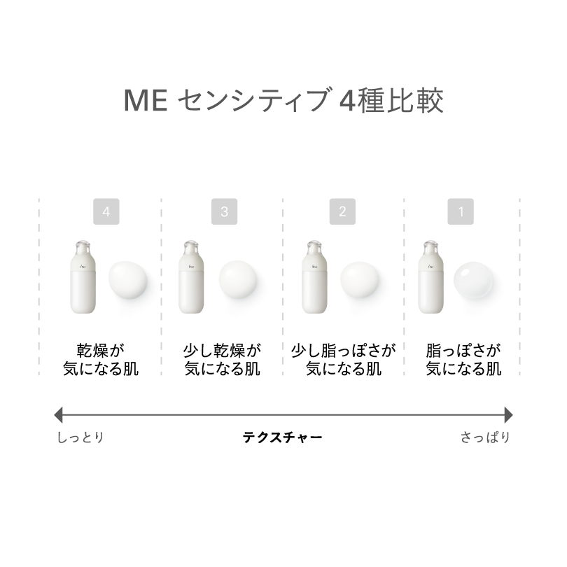 ME センシティブ 3/3