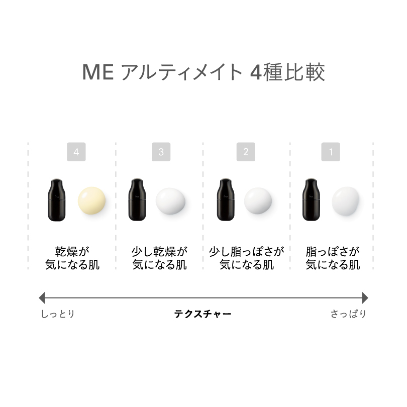 ME アルティメイトe