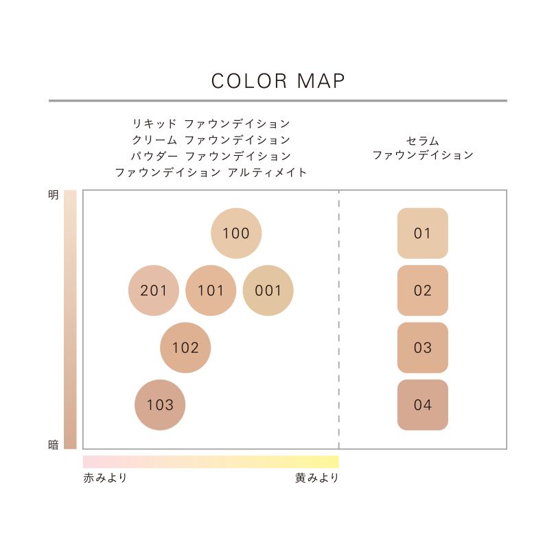セラム ファウンデイション